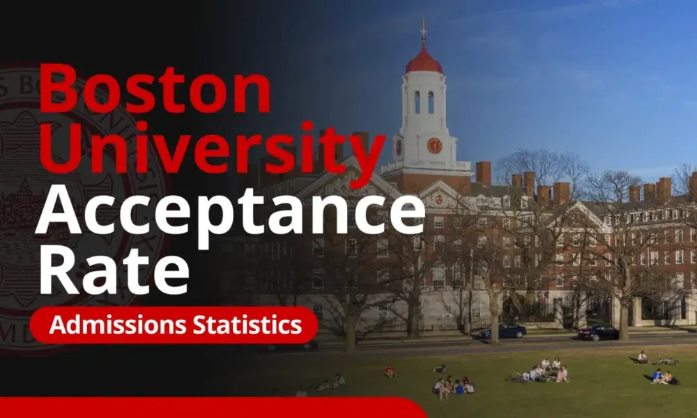 boston university acceptance rate