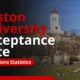 boston university acceptance rate