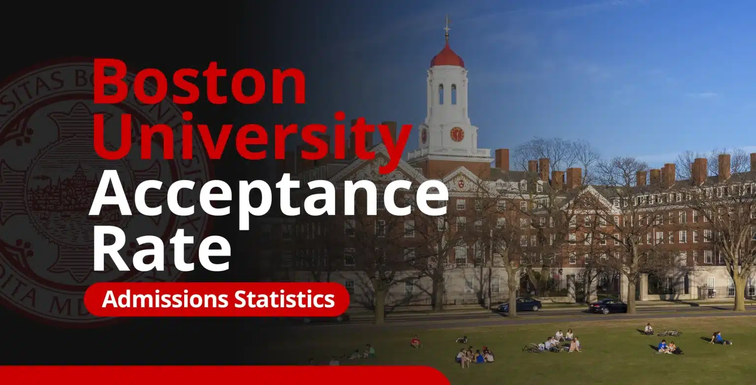 boston university acceptance rate